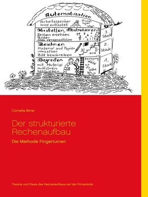 cover image of Der strukturierte Rechenaufbau